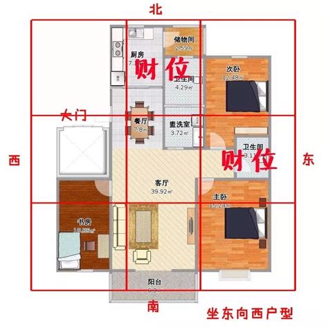 做南朝北|坐南朝北怎麼看？房屋座向、財位布置教學，讓你兼顧運勢與居住。